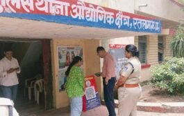 रतलाम जिले के पुलिस कप्तान ने किया औद्योगिक थाना क्षेत्र का निरीक्षण दिए कई निर्देश